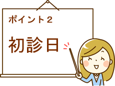 初診日